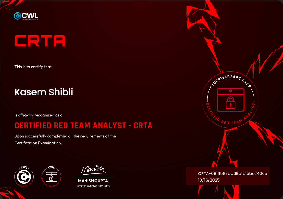 CRTA