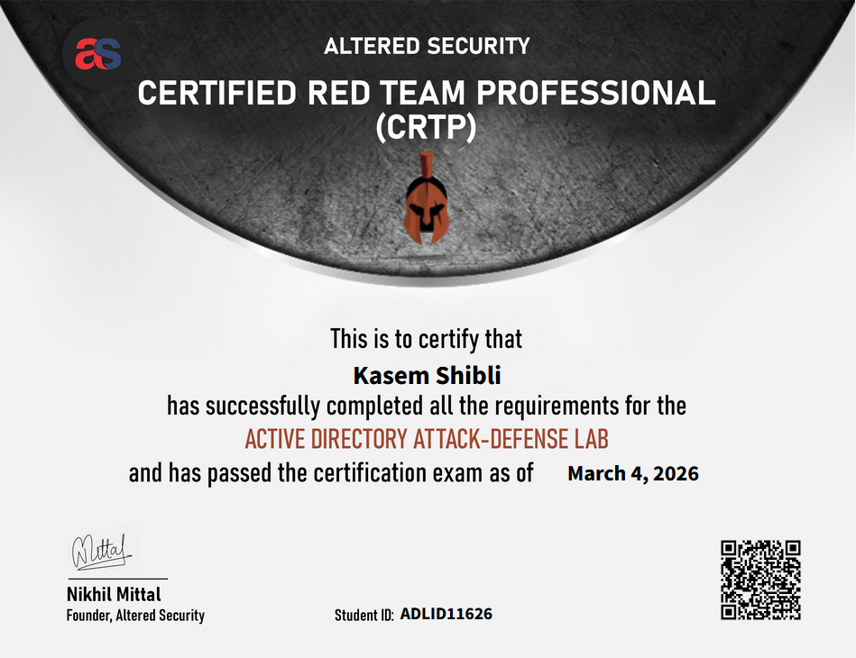 CRTP