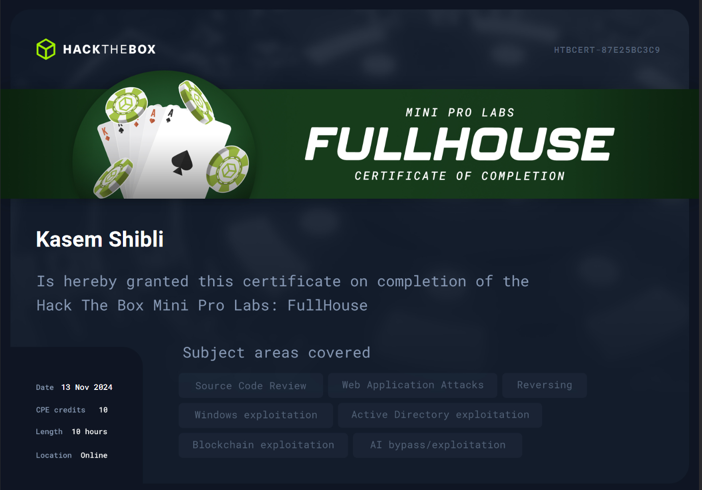 Full House Pro Lab